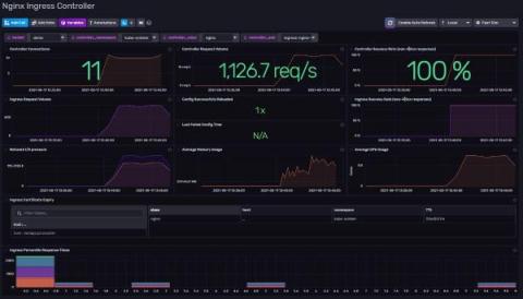 influxdata