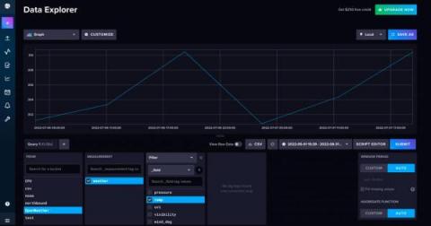 influxdata