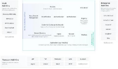 influxdata