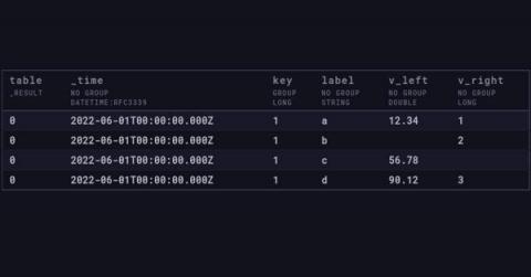 influxdata