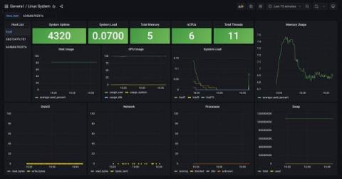 influxdata