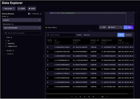influxdata
