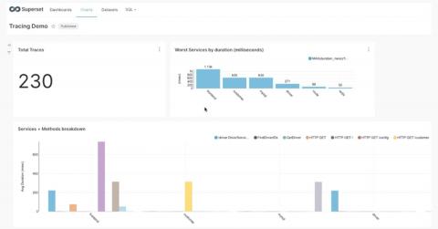 influxdata