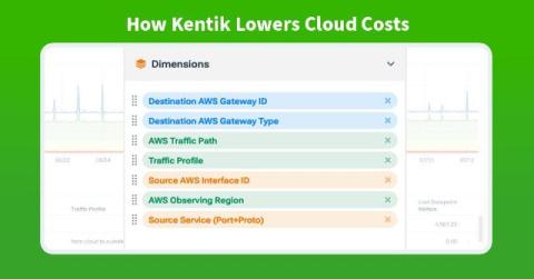 Kentik
