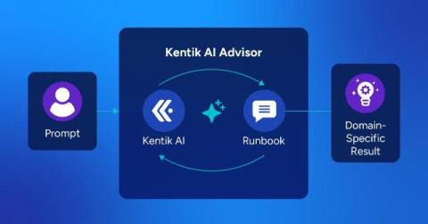 Kentik