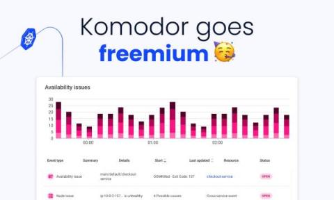 Komodor