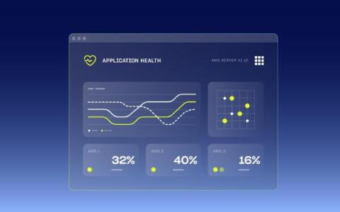 logicmonitor