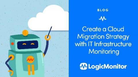 logicmonitor