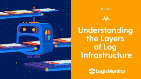 logicmonitor