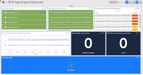 logicmonitor