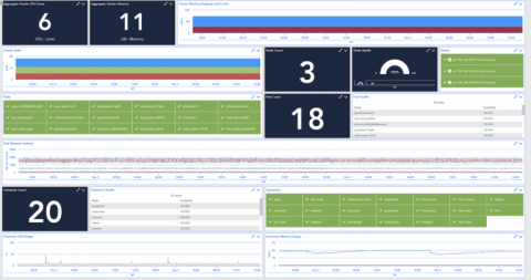 logicmonitor