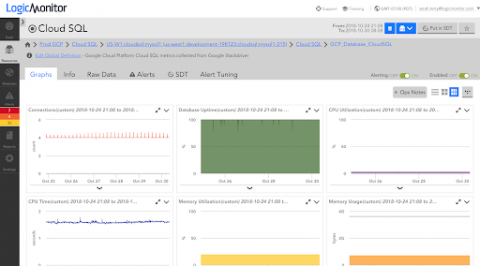 logicmonitor