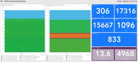 logicmonitor