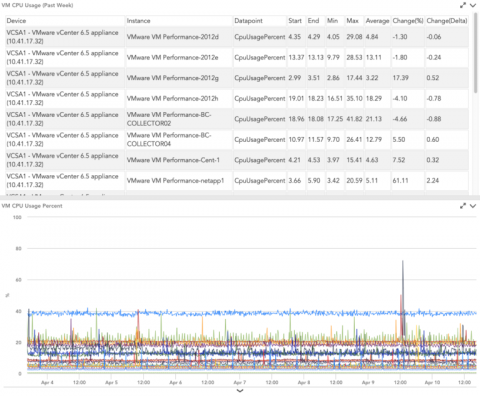 logicmonitor