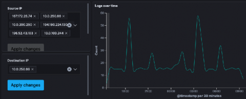 logz.io