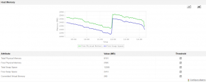 manageengine