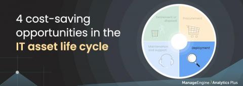 manageengine