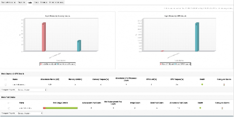 manageengine
