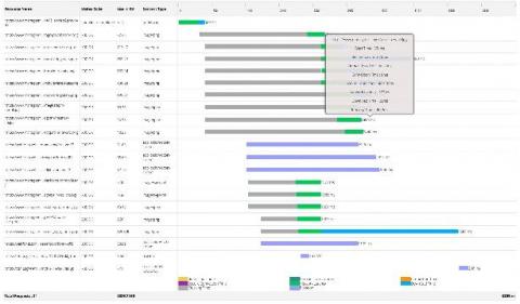 manageengine