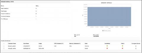 manageengine