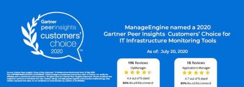 manageengine