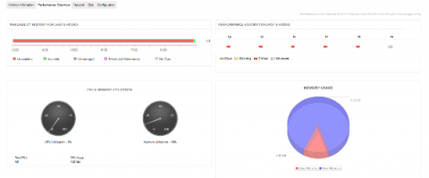 manageengine