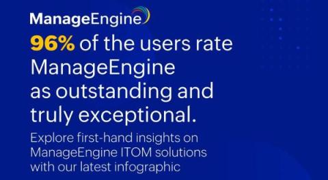 manageengine