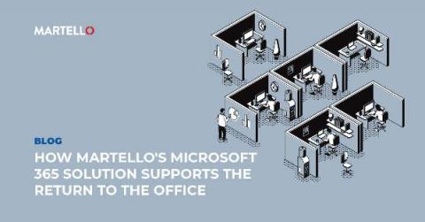 martello