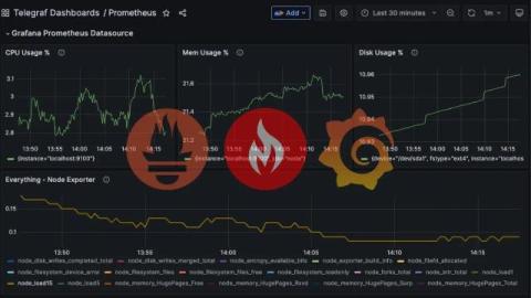 metricfire