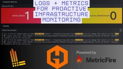metricfire