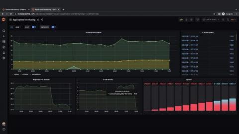 metricfire