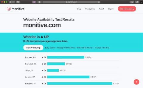 monitive