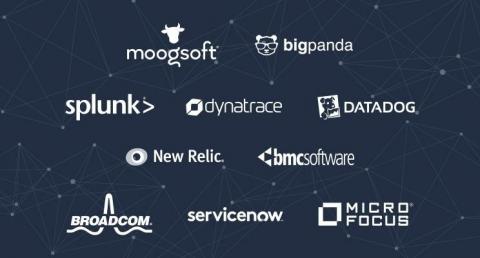 moogsoft