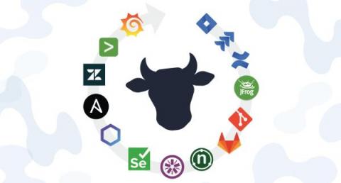 moogsoft