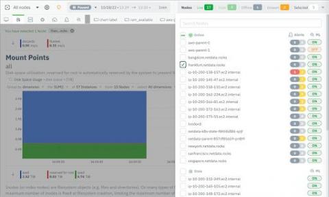 netdata