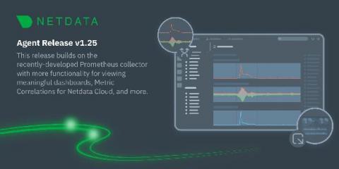 netdata