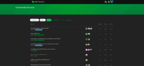 netdata