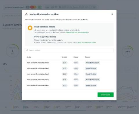 netdata