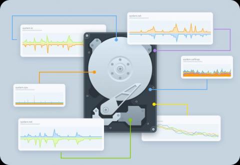 netdata