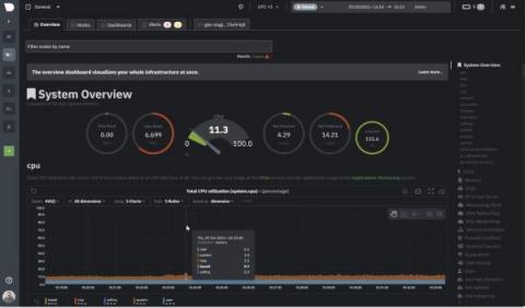 netdata