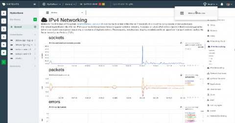 netdata