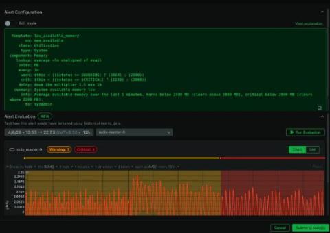 netdata
