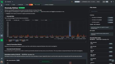 netdata
