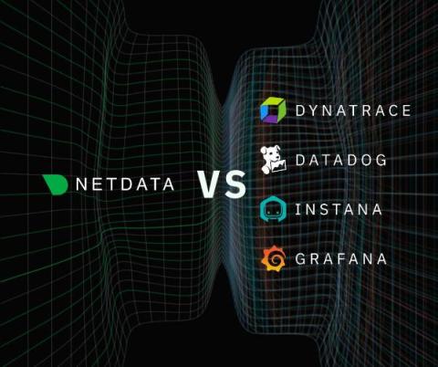 netdata