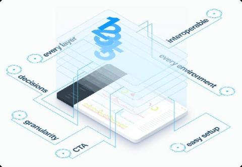netdata