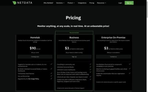 netdata