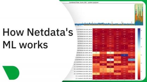 netdata