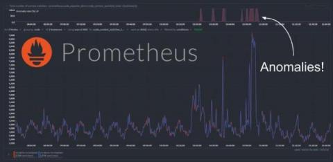 netdata