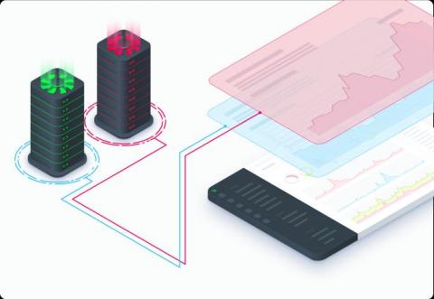 netdata