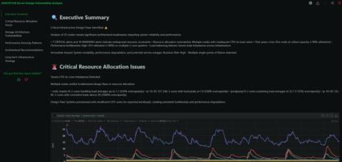 netdata
